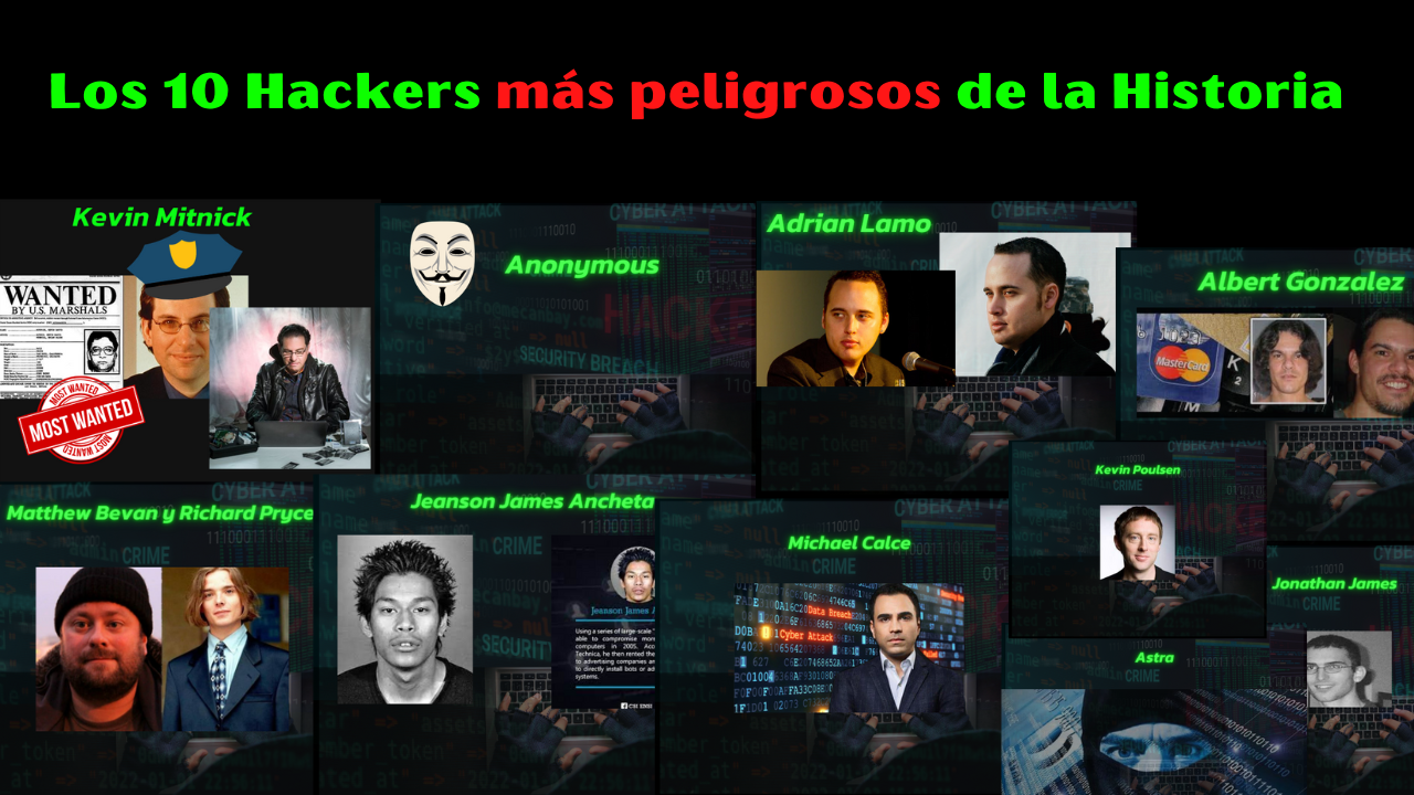 Los 10 Hackers Más Peligrosos De La Historia Y Por Qué Son Conocidos