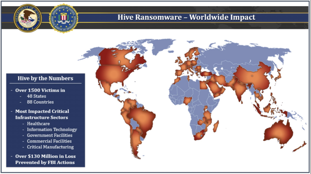 Impacto Mundial del Hive Ransomware