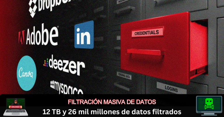 filtración masiva de datos 12 TB y 26 mil millones de datos filtrados